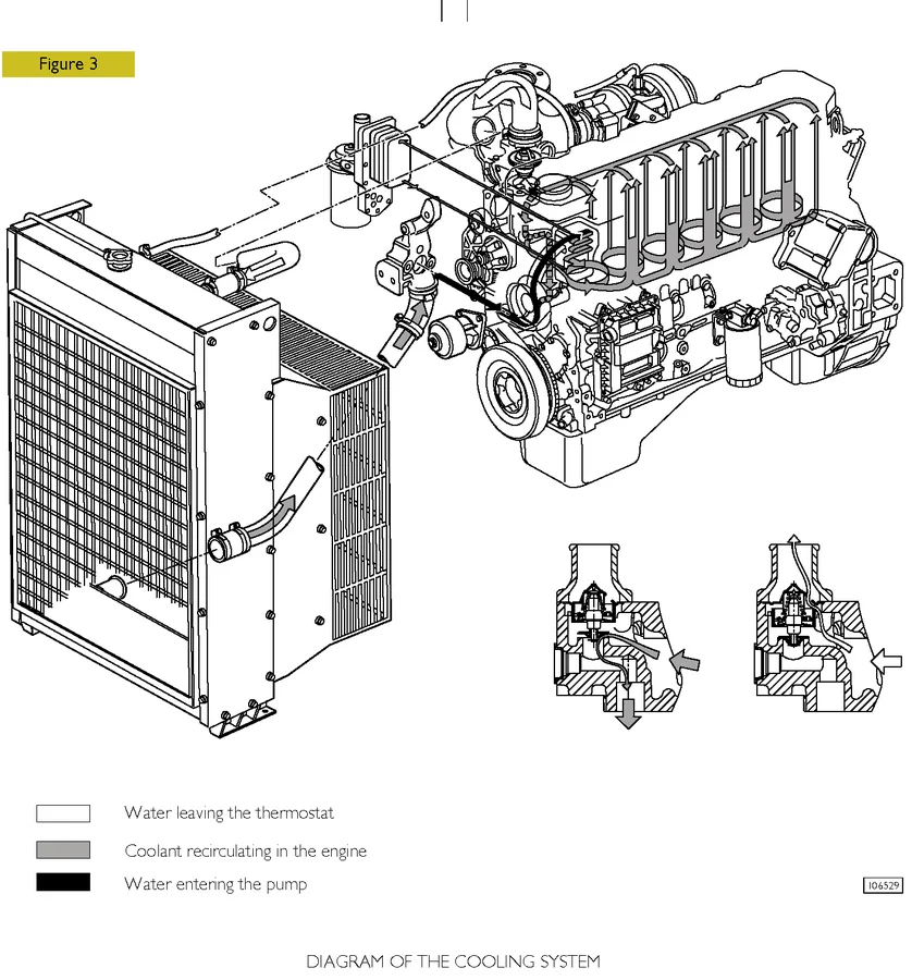FPT (Iveco) N67 SM1 - 0 кВт купить  | Двигатель в Техэкспо