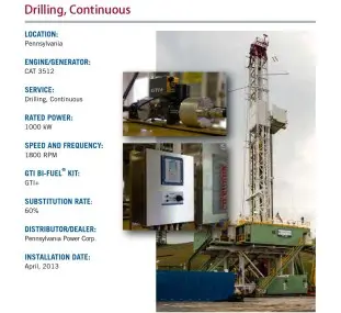 Двухтопливные (газодизельные) электростанции – фото 19 из 25