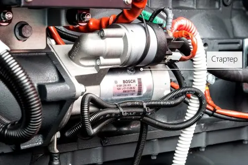 Передвижная электростанция Green Power GP220S/I мощностью 160 кВт для Белорусской таможни – фото 26 из 39