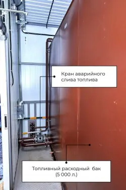 Две передвижные альтернативные ДЭС 4 МВт для АЭС «Руппур» в Бангладеш – фото 36 из 47