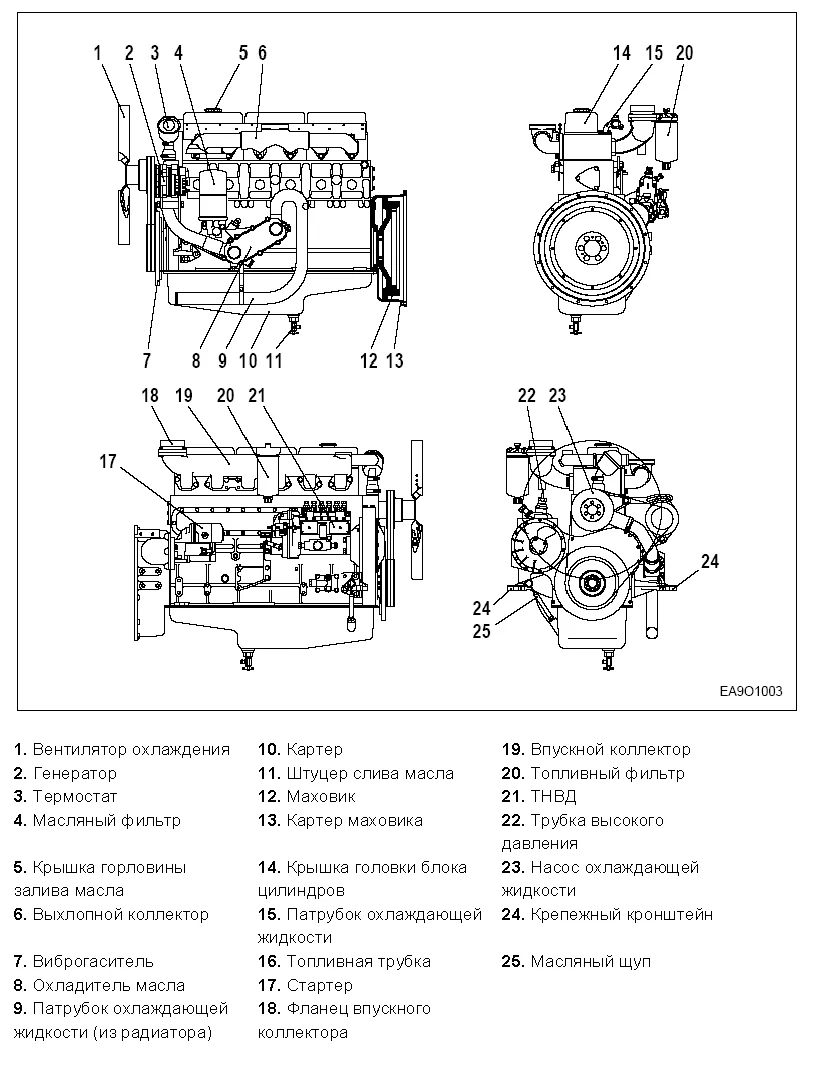 Doosan D1146T - 0 кВт купить  | Двигатель в Техэкспо
