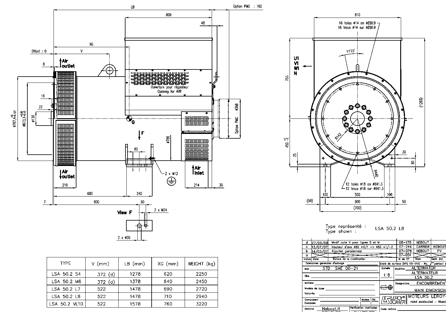 Leroy Somer LSA 50.2 VL10 - 1312 кВт купить  | Генератор в Техэкспо