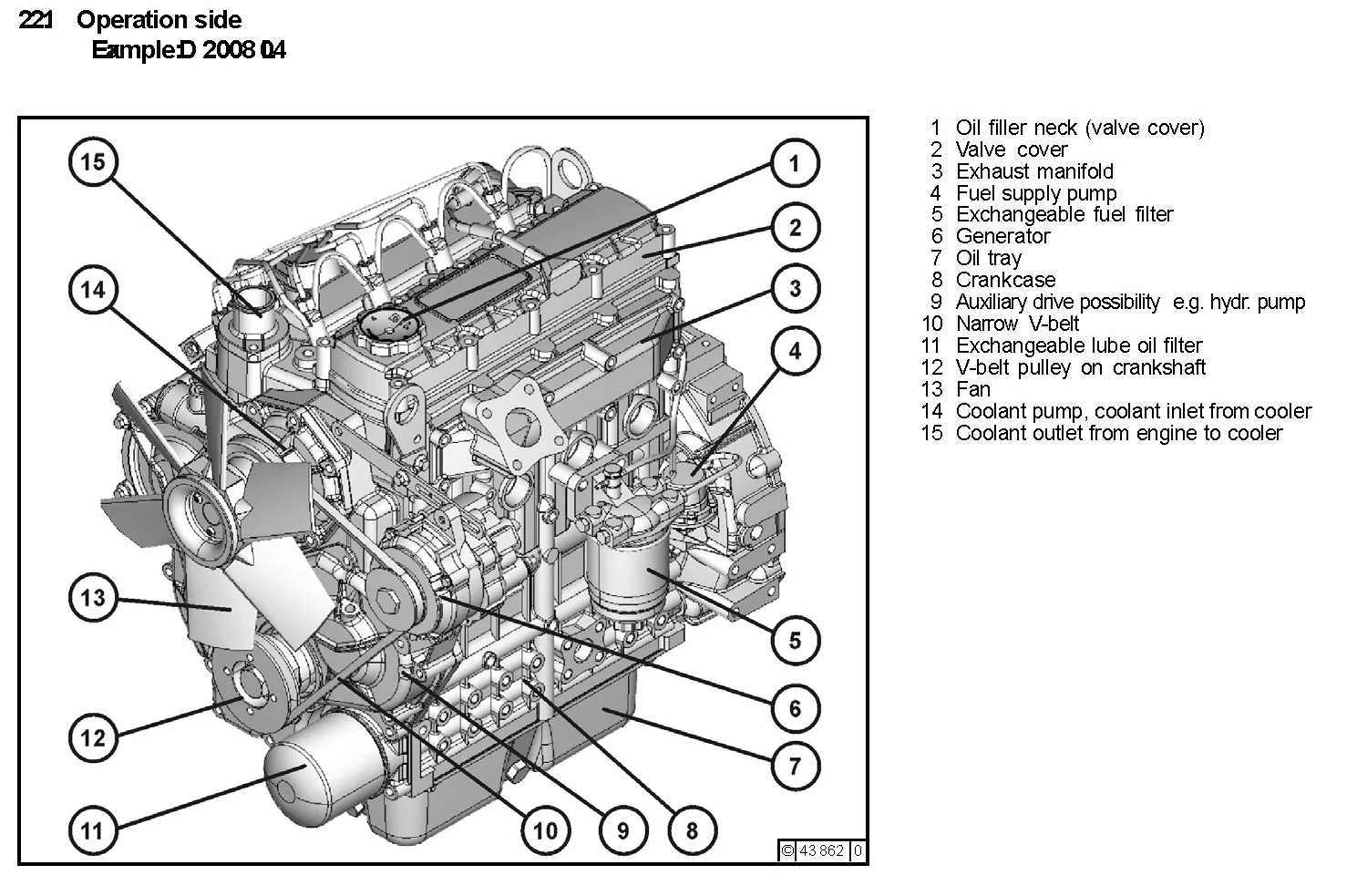 Deutz D2009L04 - 0 кВт купить  | Двигатель в Техэкспо