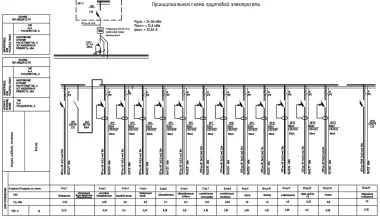 Чертежи контейнера для кафе – фото 6 из 9