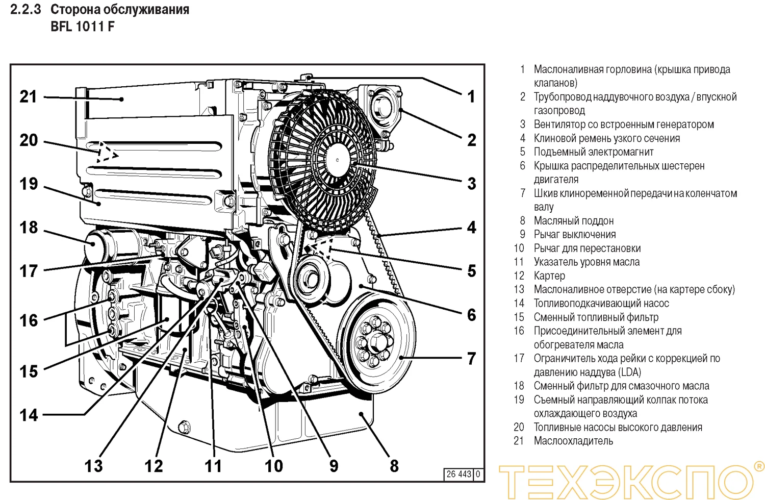 Deutz BF4M1011F - 0 кВт купить  | Двигатель в Техэкспо