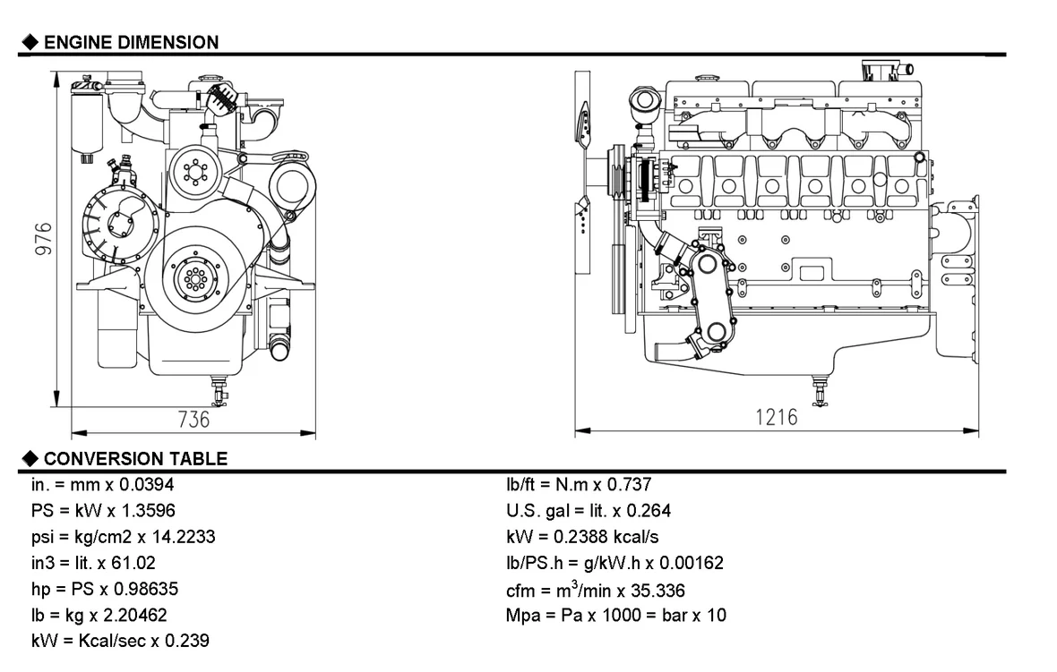 Doosan D1146 - 0 кВт купить  | Двигатель в Техэкспо