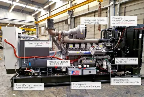 Комплекс ДГУ 3600 кВт (3 шт. по 1200 кВт) для ЦОДа крупнейшей в России компании межоператорского обмена интернет-трафиком ММТС-9 – фото 14 из 94
