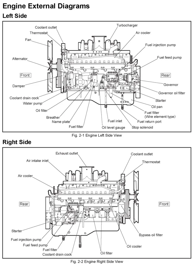 Mitsubishi S12A2-PTA2-S - 0 кВт купить  | Двигатель в Техэкспо