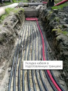 ДГУ 50/400/520/1200 кВт, устройство фундаментов, прокладка кабельной трассы, модернизация ВРУ-3/РУ-04 и автоматики для «Калининградтеплосети» – фото 54 из 72