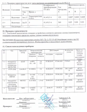 Испытания трансформаторных подстанций и высоковольтных ячеек КРУ на складских комплексах в Московской области – фото 12 из 37