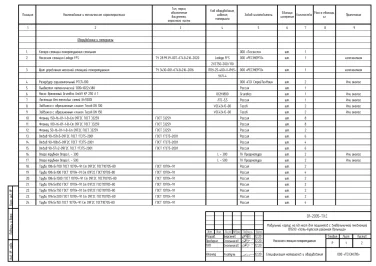 Комплектная станция пожаротушения для корпуса пациентов с внебольничной пневмонией Усть-Кутской больницы – чертеж из проектной документации 5 из 19