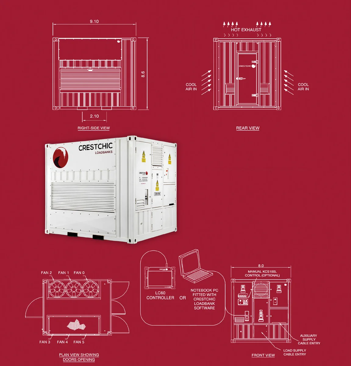 Lider PS7500SQ-25 - 7 кВт купить  | Стабилизатор напряжения в Техэкспо