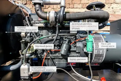 Две ДГУ мощностью 200 и 120 кВт в пансионат «Заря» в Репино – фото 22 из 30