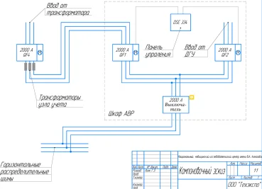 ДЭС 800 кВт и монтаж системы вентиляции для биобанка Центра Алмазова – чертеж из проектной документации 4 из 4