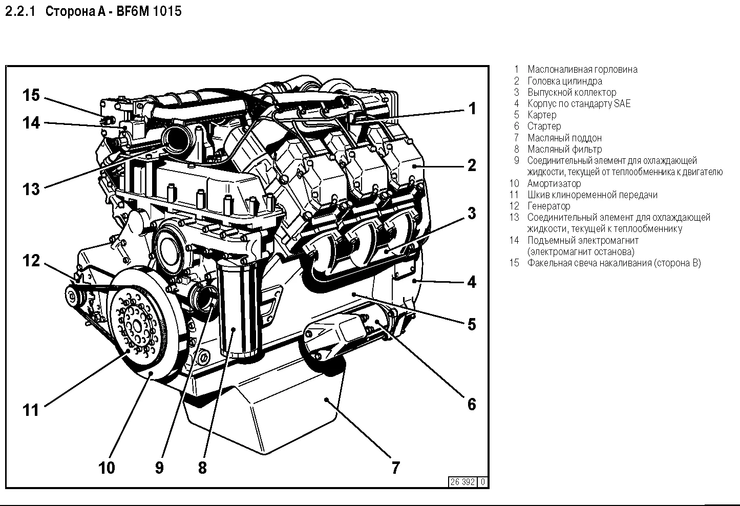 Deutz BF6M1015-G3A - 0 кВт купить  | Двигатель в Техэкспо