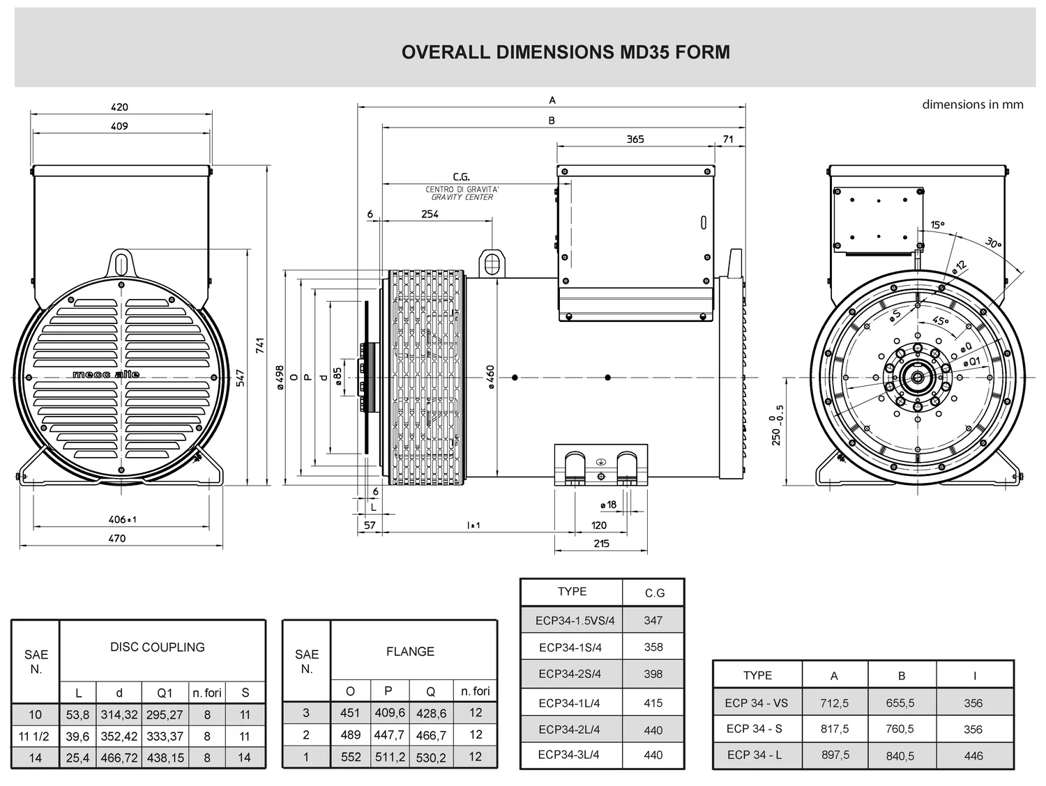 Mecc Alte ECP34-3L/4 - 128 кВт купить  | Генератор в Техэкспо