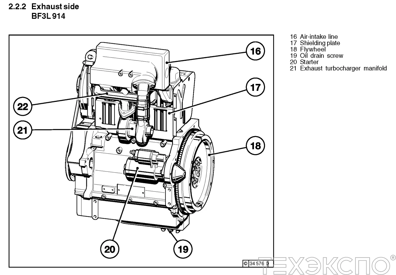Deutz F6L914 - 0 кВт купить  | Двигатель в Техэкспо
