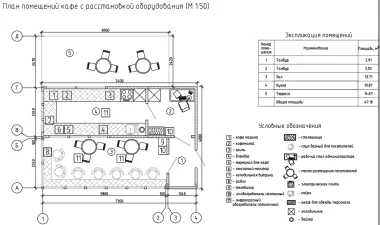 Чертежи контейнера для кафе – фото 4 из 9