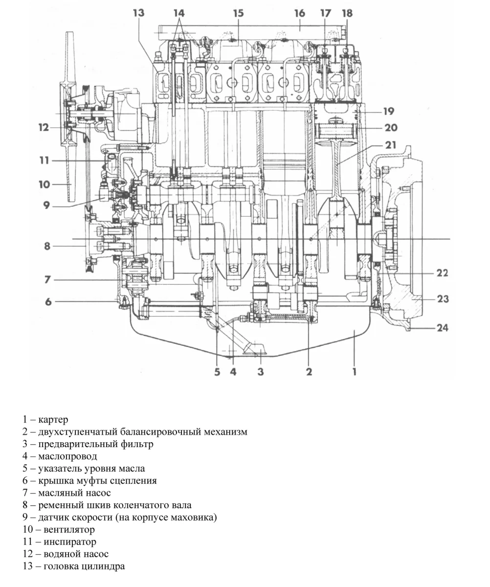 Deutz D226B3D - 0 кВт купить  | Двигатель в Техэкспо