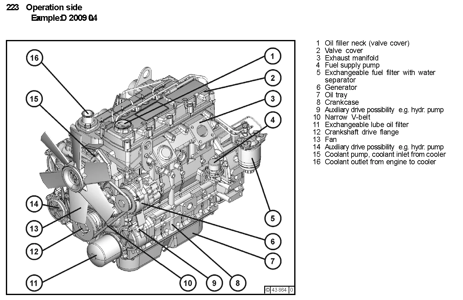 Deutz D2009L04 - 0 кВт купить  | Двигатель в Техэкспо