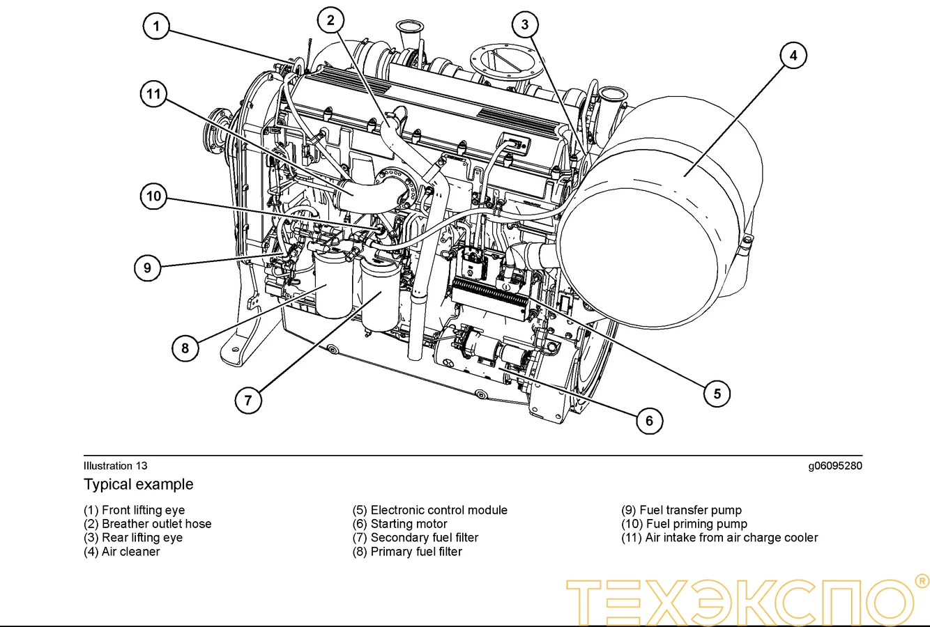 Perkins 2806A-E18TTAG5 - 0 кВт купить  | Двигатель в Техэкспо