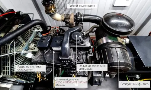 Две ДГУ по 60 кВт в утеплённых контейнерах для Чкаловской и Ининской СЭС – фото 16 из 24