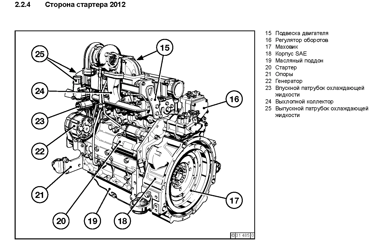 Deutz BF4M2012C - 0 кВт купить  | Двигатель в Техэкспо