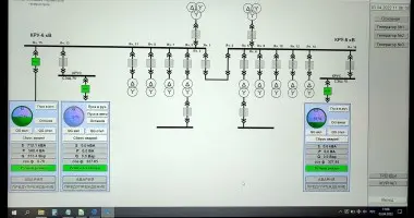 SCADA – фото 2 из 10