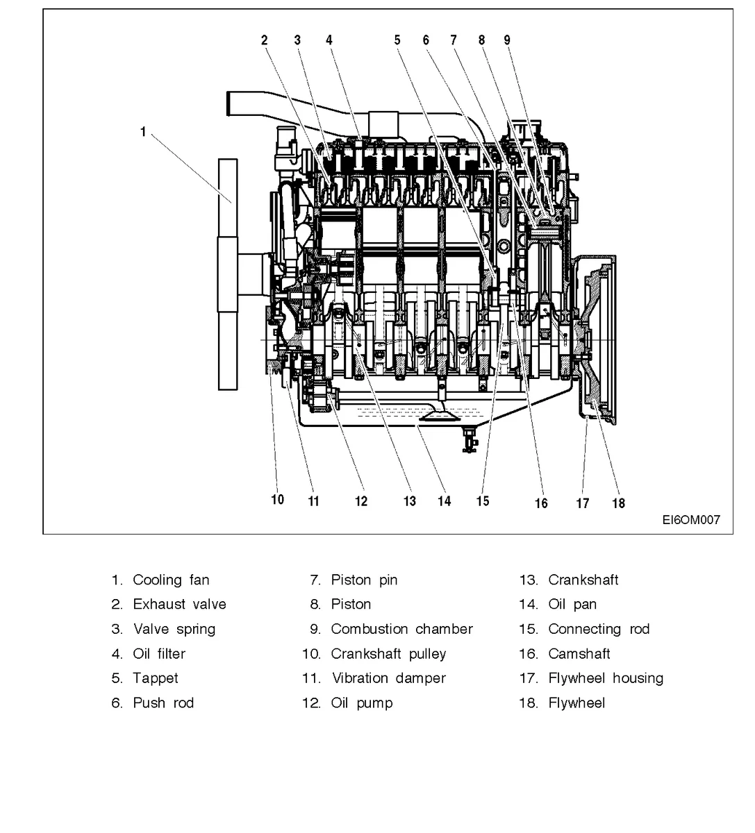 Doosan P126TI - 0 кВт купить  | Двигатель в Техэкспо