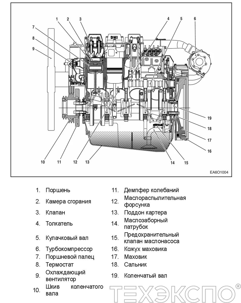 Doosan DP222CC - 0 кВт купить  | Двигатель в Техэкспо