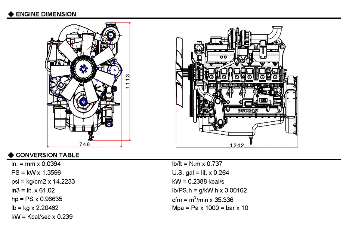 Doosan DP086TA - 0 кВт купить  | Двигатель в Техэкспо