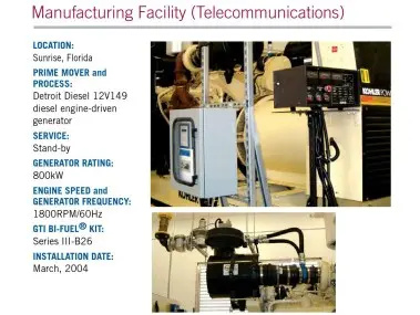 Двухтопливные (газодизельные) электростанции – фото 10 из 25