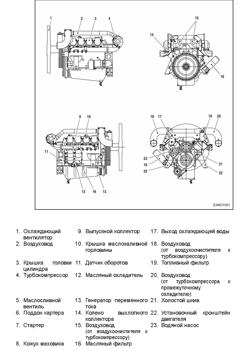 Doosan P222FE - 0 кВт купить  | Двигатель в Техэкспо