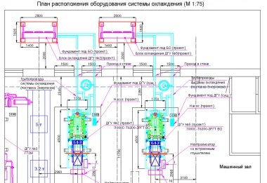 Схема системы охлаждения – фото 1 из 10
