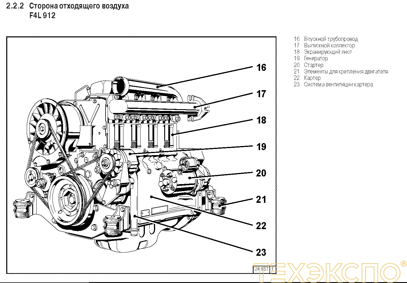 Deutz F6L912 - 0 кВт купить  | Двигатель в Техэкспо