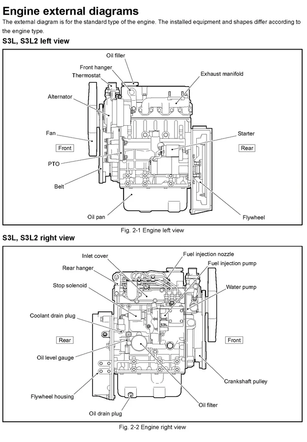 Mitsubishi S3L2 - 0 кВт купить  | Двигатель в Техэкспо