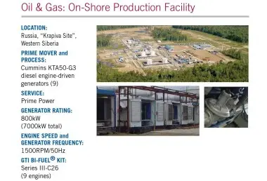 Двухтопливные (газодизельные) электростанции – фото 2 из 25