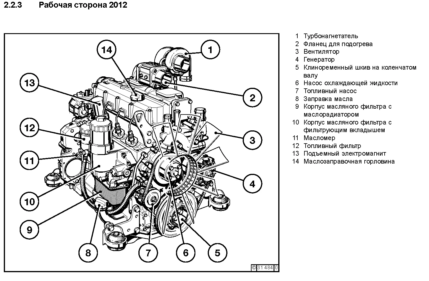 Deutz BF4M2012 - 0 кВт купить  | Двигатель в Техэкспо