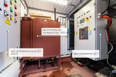 Контейнерные электростанции 1 - 2 МВт – фото 18 из 20