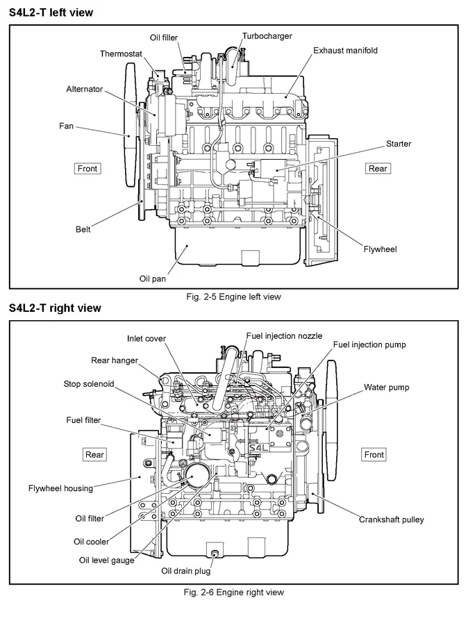 Mitsubishi S3L2 - 0 кВт купить  | Двигатель в Техэкспо