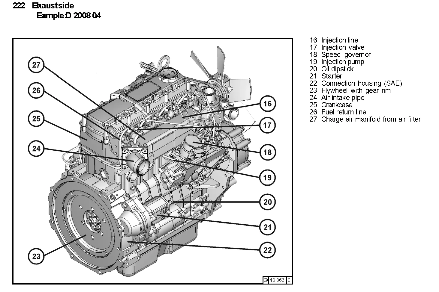 Deutz D2009L04 - 0 кВт купить  | Двигатель в Техэкспо