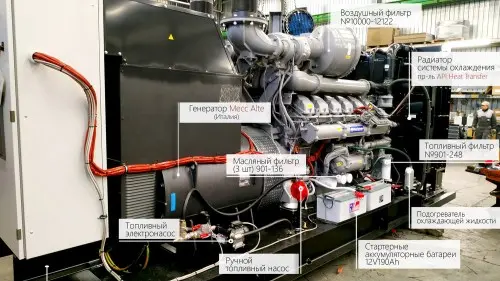 Комплекс ДГУ 3600 кВт (3 шт. по 1200 кВт) для ЦОДа крупнейшей в России компании межоператорского обмена интернет-трафиком ММТС-9 – фото 42 из 94