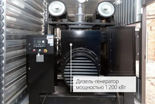 ДГУ 50/400/520/1200 кВт, устройство фундаментов, прокладка кабельной трассы, модернизация ВРУ-3/РУ-04 и автоматики для «Калининградтеплосети» – фото 66 из 72