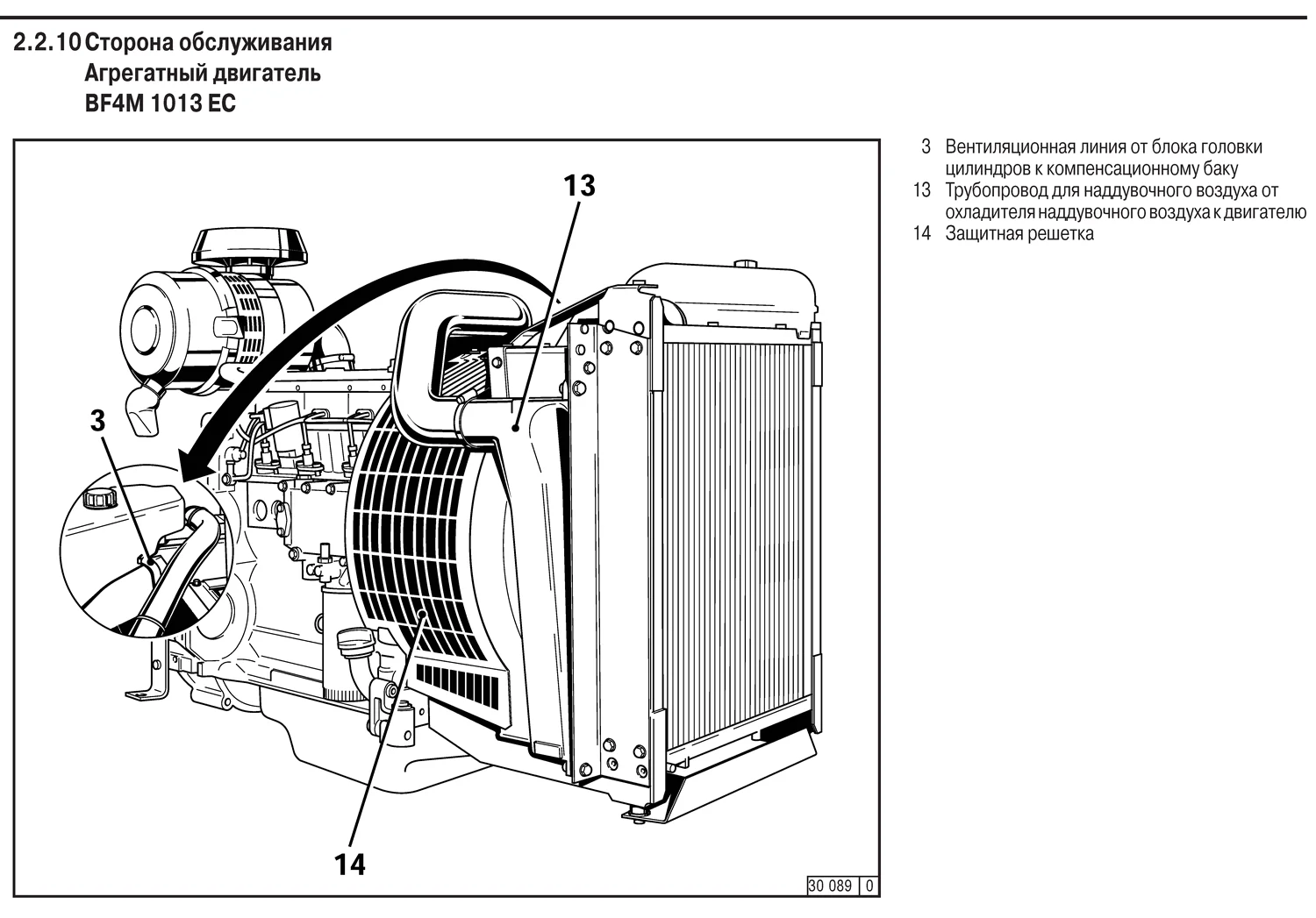 Deutz BF4M1013FC - 0 кВт купить  | Двигатель в Техэкспо
