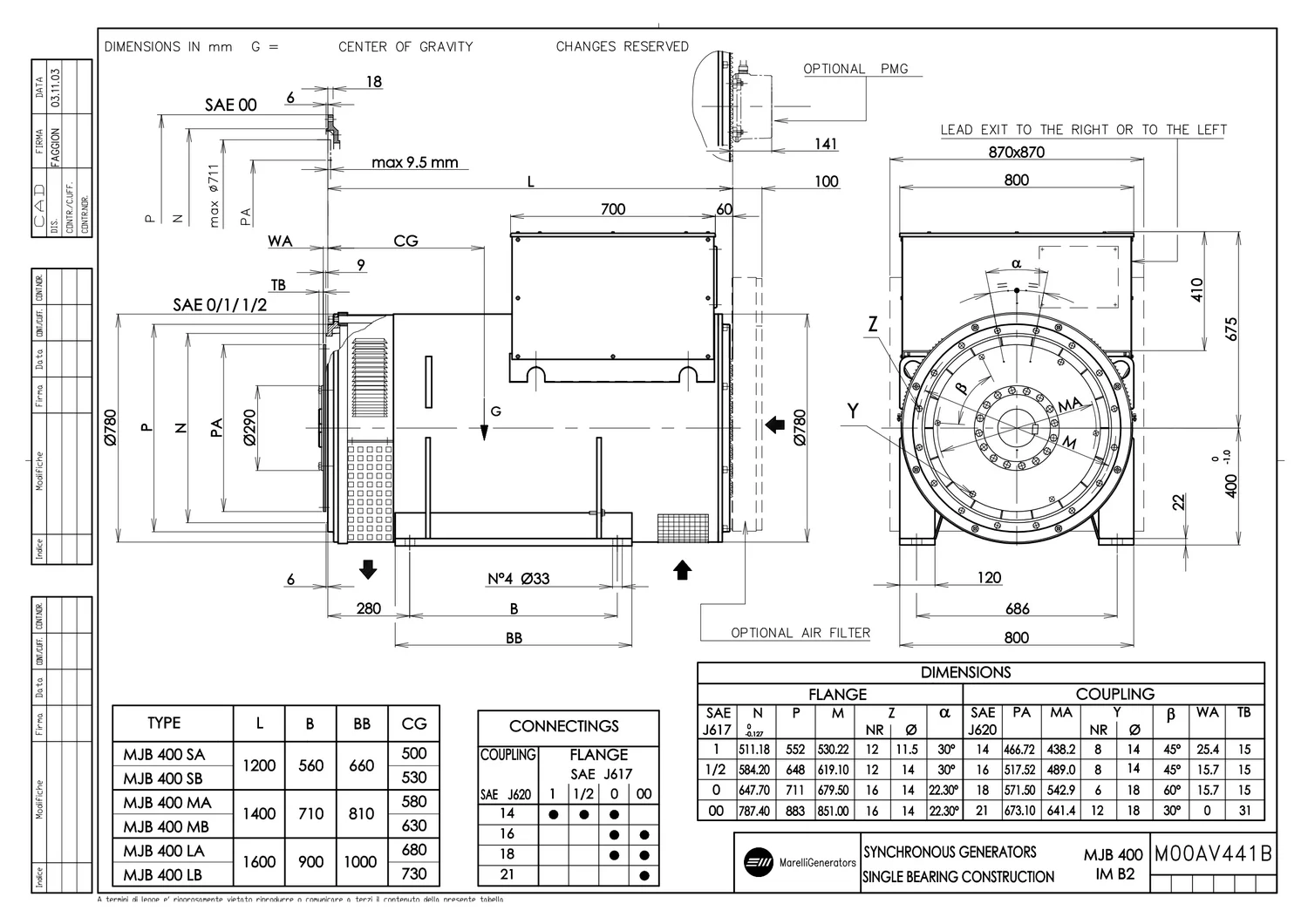 Marelli MJB 450 LA4 - 1320 кВт купить  | Генератор в Техэкспо