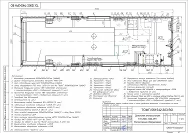 ДЭС 1200 кВт, ИБП 600 кВА, ПНР для строительной компании в Московской области – чертеж из проектной документации 6 из 10