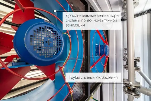 Контейнер для ДГУ 2,5 МВт с выносным радиатором и шумопоглощающими экранами – фото 6 из 30