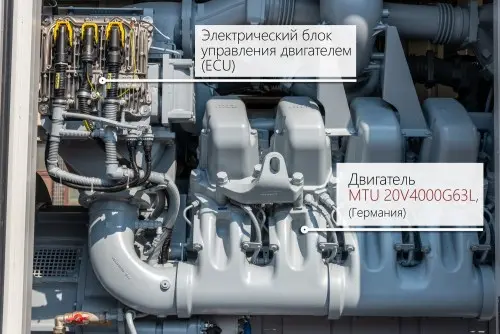 Немецкая ДГУ MTU единичной мощностью 2547 кВт в контейнере для газовой компании "НОВАТЭК" – фото 19 из 74