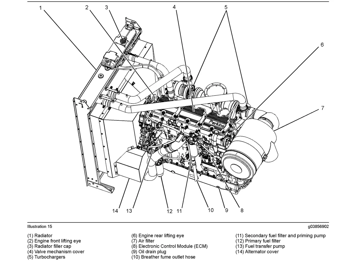 Perkins 2806A-E18TTAG5 - 0 кВт купить  | Двигатель в Техэкспо