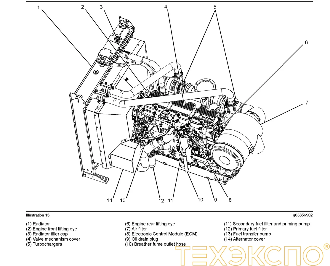 Perkins 2806A-E18TTAG5 - 0 кВт купить  | Двигатель в Техэкспо